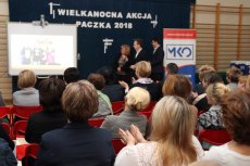 Wielkanocna Akcja Paczka 2018 