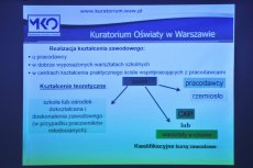 Fot. archiwum Starostwa Powiatowego w Mińsku Mazowieckim 