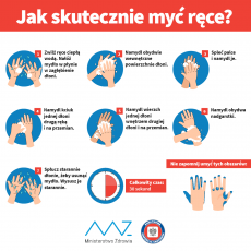 jak skutecznie myć ręce  