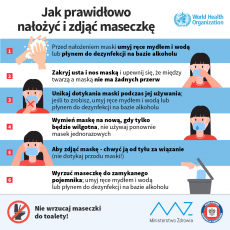 Jak prawidłowo nałożyć i zdjąć maseczkę  