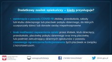 Dodatkowy zasiłek opiekuńczy - kiedy przysługuje  