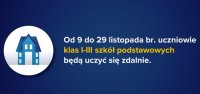 Do 29 listopada br. przedłużono zawieszenie zajęć stacjonarnych. Uczniowie klas I-III przechodzą na naukę zdalną. Umożliwiono realizację części zajęć praktycznych w kształceniu zawodowym.