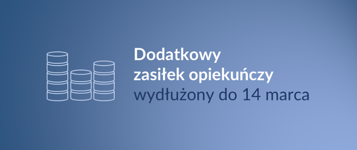 Dodatkowy zasiłek opiekuńczy wydłużony do 14 marca