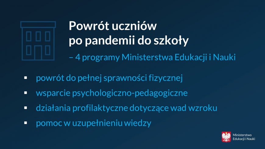 Aktywny powrót uczniów do szkoły po pandemii – inauguracja programu MEiN i AWF