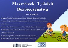 Mazowiecki Tydzień Bezpieczeństwa Mazowiecki Tydzień Bezpieczeństwa 