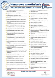 16.12.2025 Honorowe Wyróżnienie MKO "Szkoła czułości, bez obojętności" - lista nagrodzonych tura 1